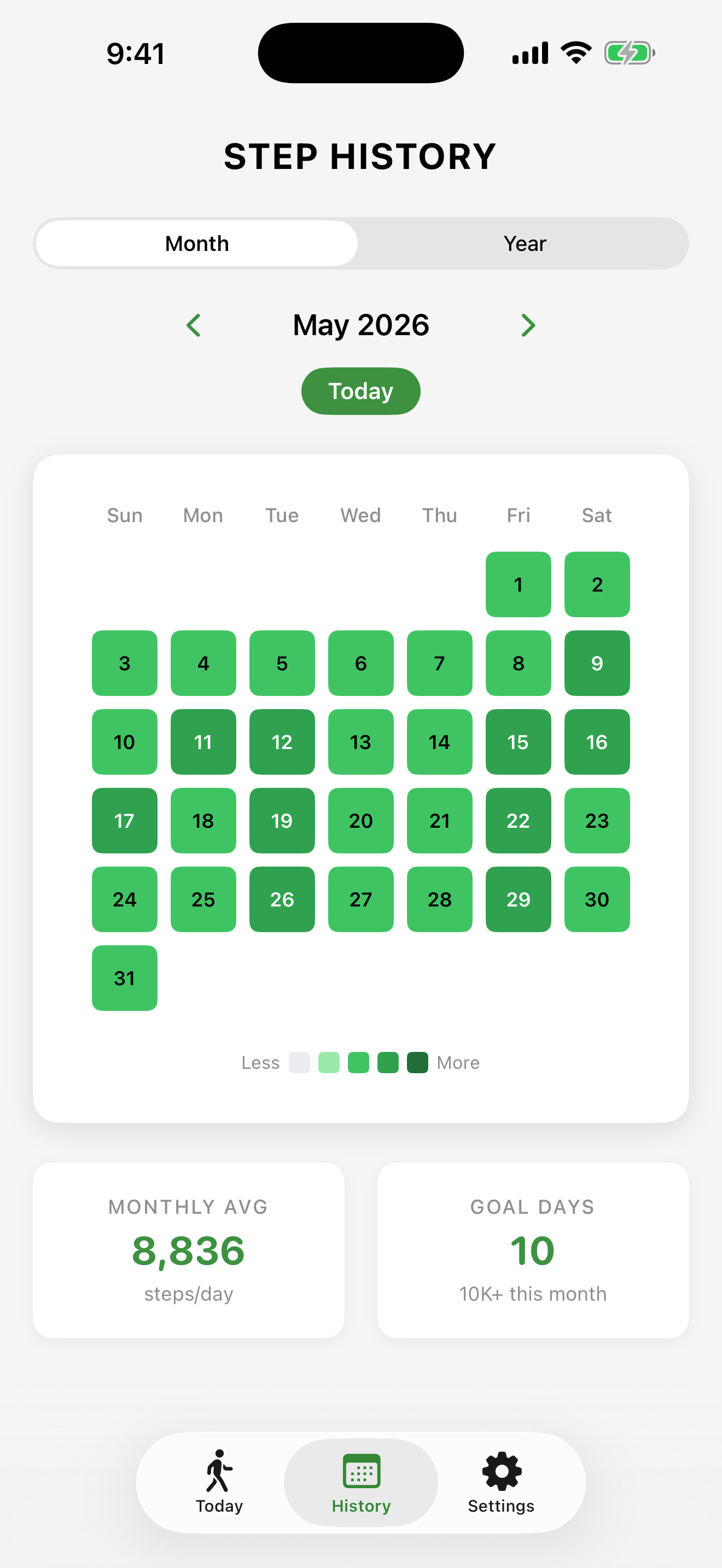 Monthly calendar with green goal days
