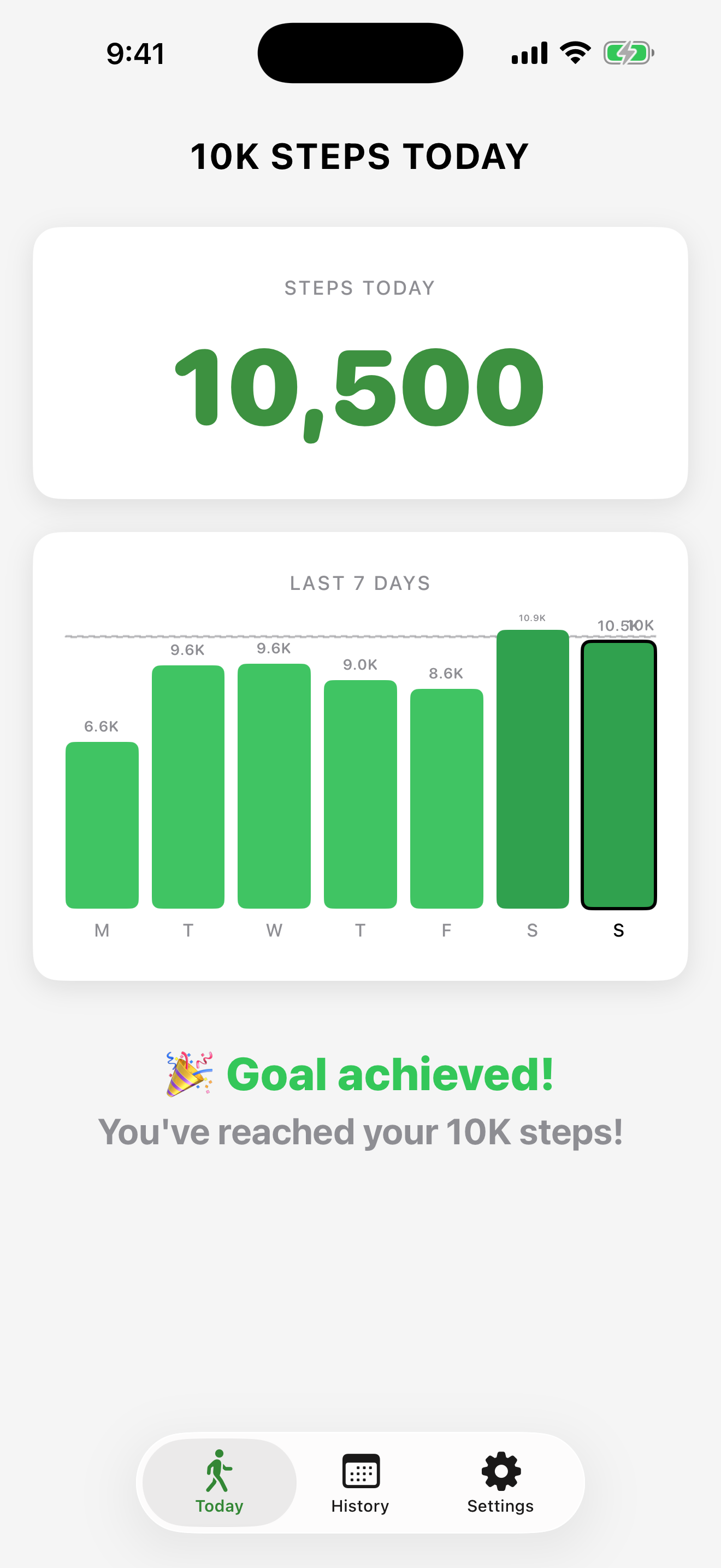 Today screen showing 10,500 steps and goal achieved